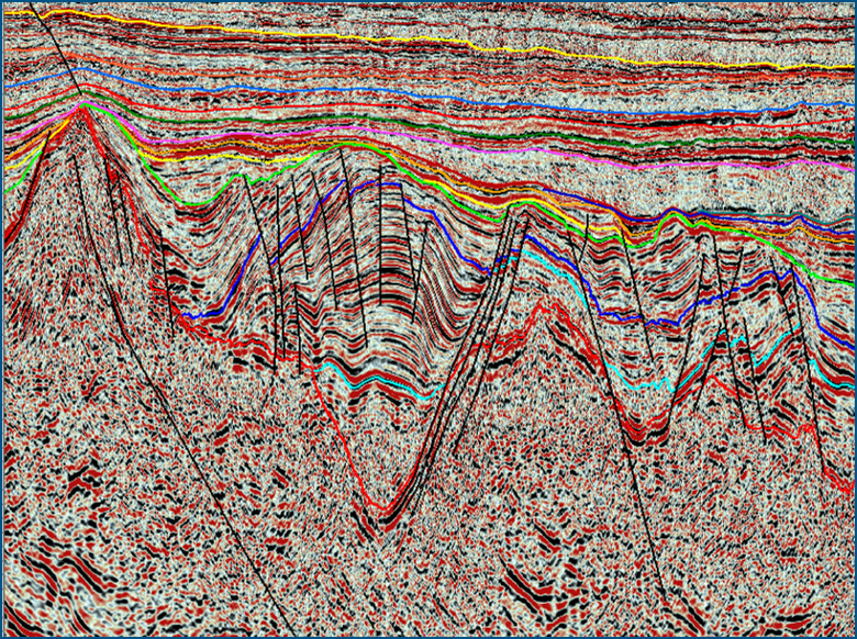 Seismic Interpretation